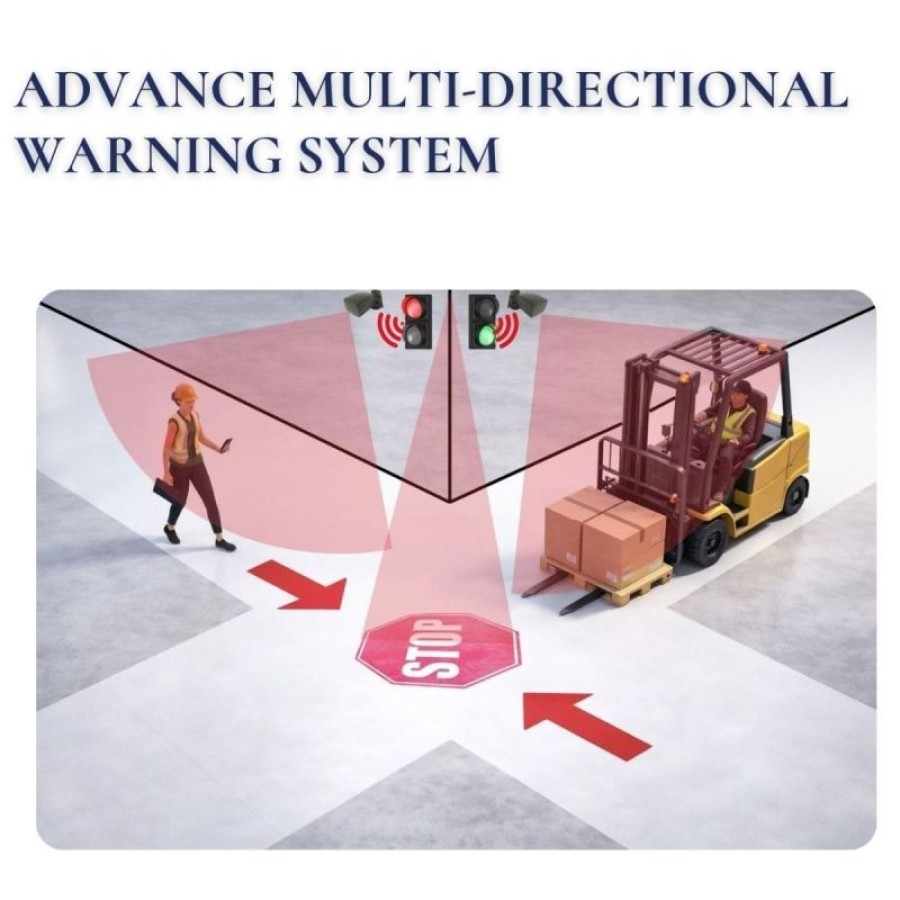 Industrial Traffic Management & Blind Spot Detection System (BSD)